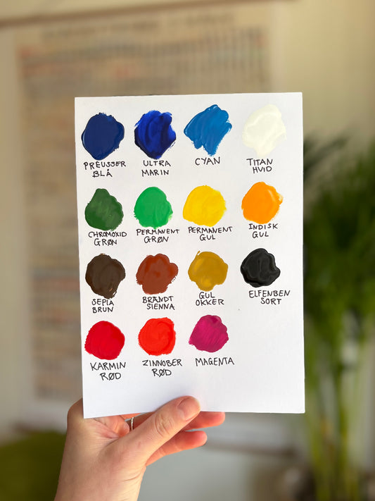Schmincke Aqua Linoprint - cyan (250 ml)